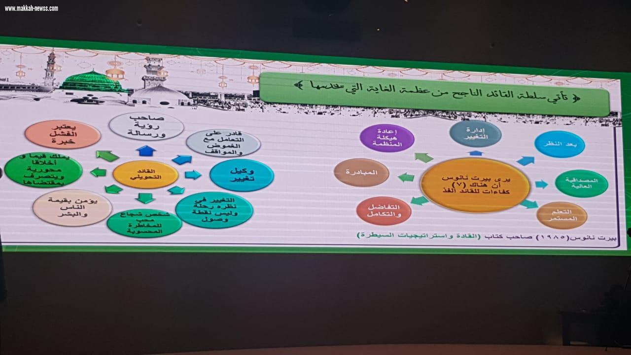 ملتقى مستقبل الرؤية الأول للتدريب يكمل برامجه في  