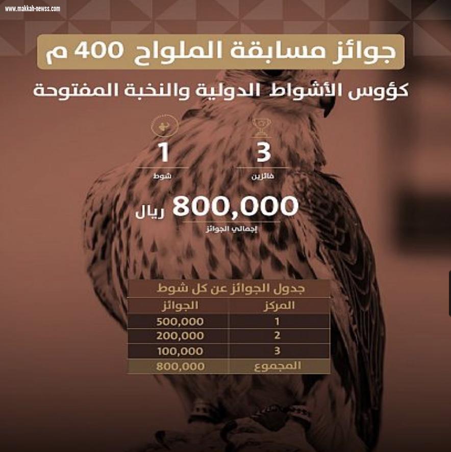 نادي الصقور يعلن تفاصيل جوائز مهرجان الملك عبدالعزيز للصقور