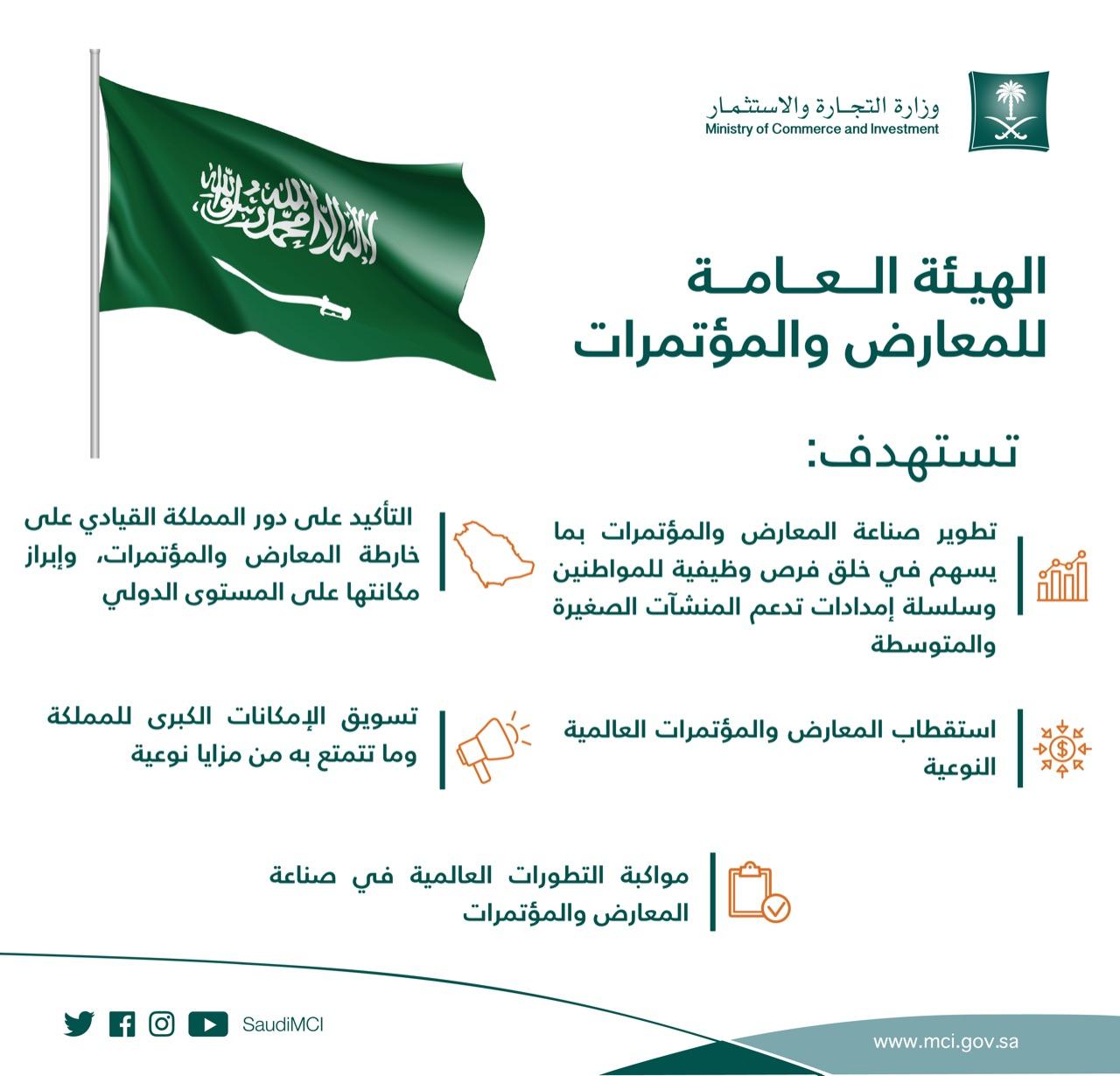 وزير التجارة والاستثمار يشكر القادة على إنشاء الهئية العامة للمعارض والمؤتمرات 