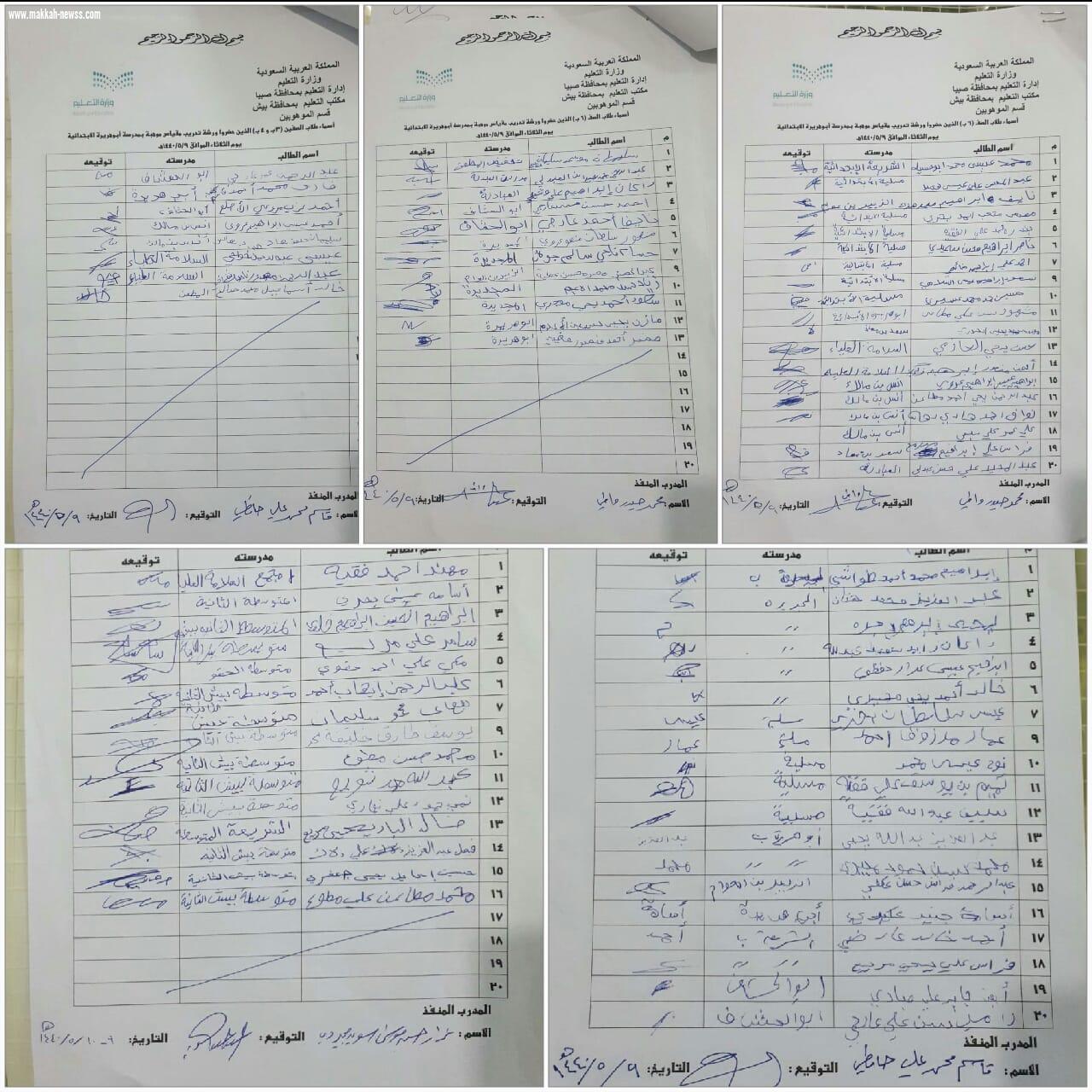 انطلاق ورشة تدريب الطلاب المرشحين لدخول  مقياس موهبة ١٤٤٠ هجرية بمدرسة ابو هريرة الابتدائية
