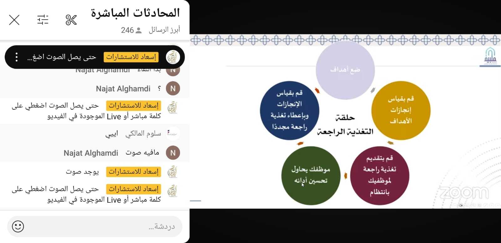 اختتام برنامج دُربة