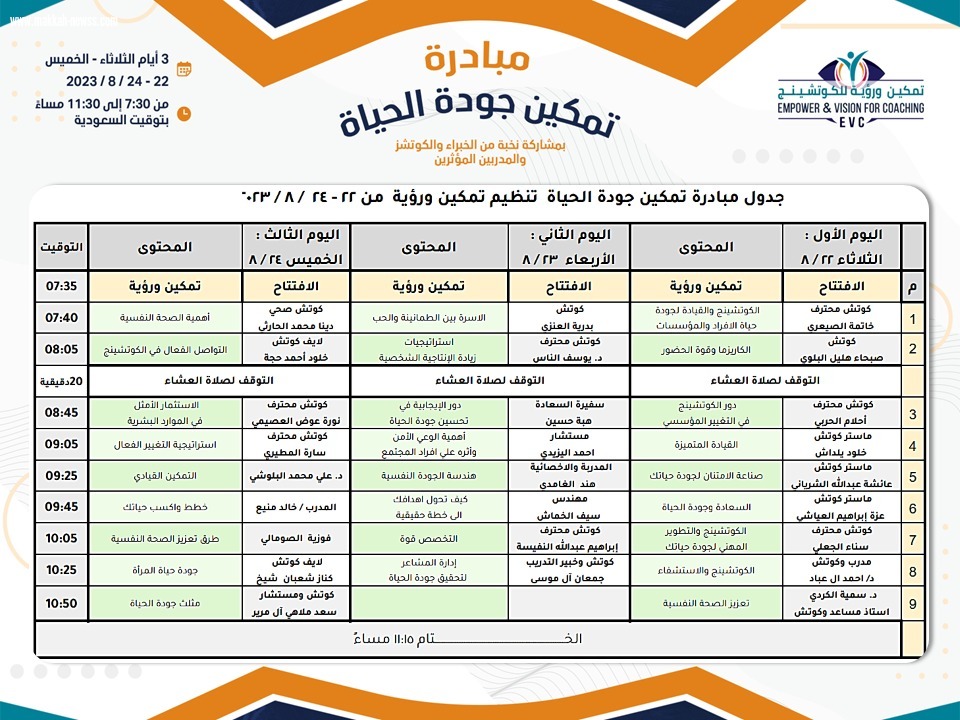 شبكة نادي الصحافة السعودية موجودة في 