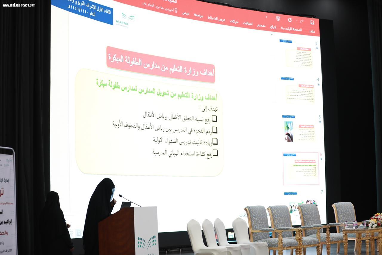 خلال اللقاء الأول للإشراف التربوي والقيادة المدرسية