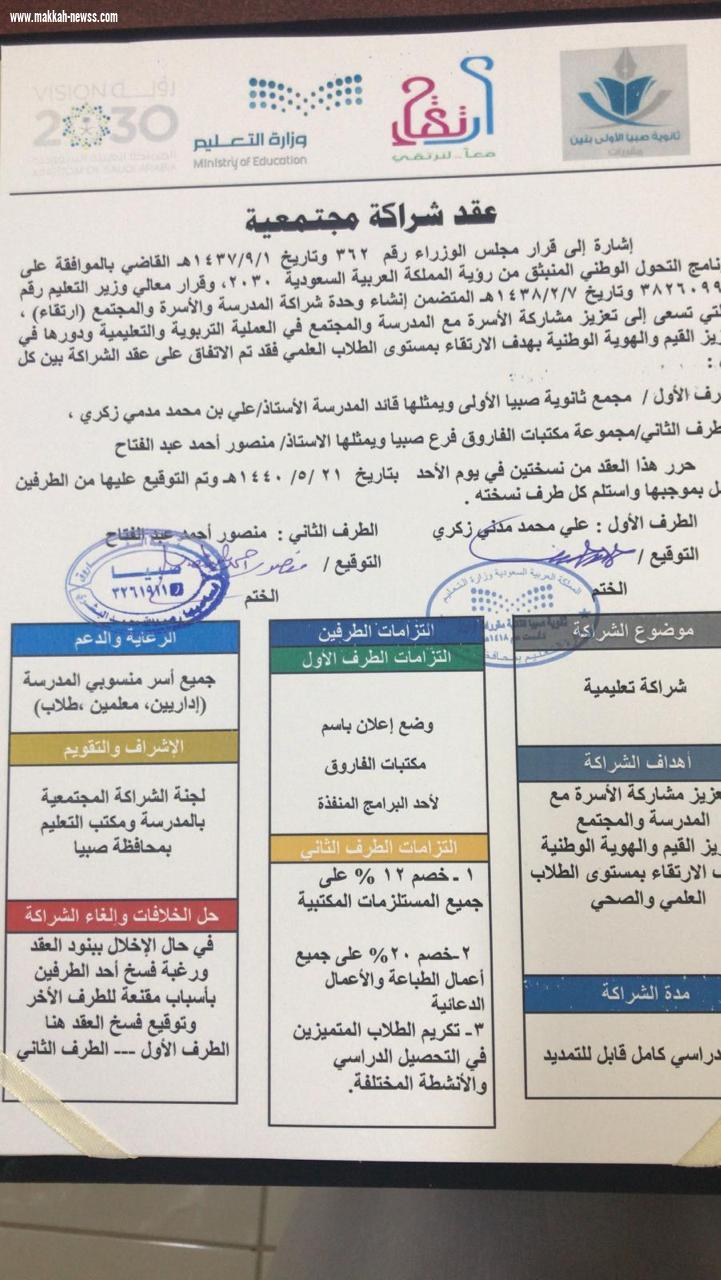 مقلق بواسطة أنا أحسب عقد شراكة فى لوحة فنية Dsvdedommel Com
