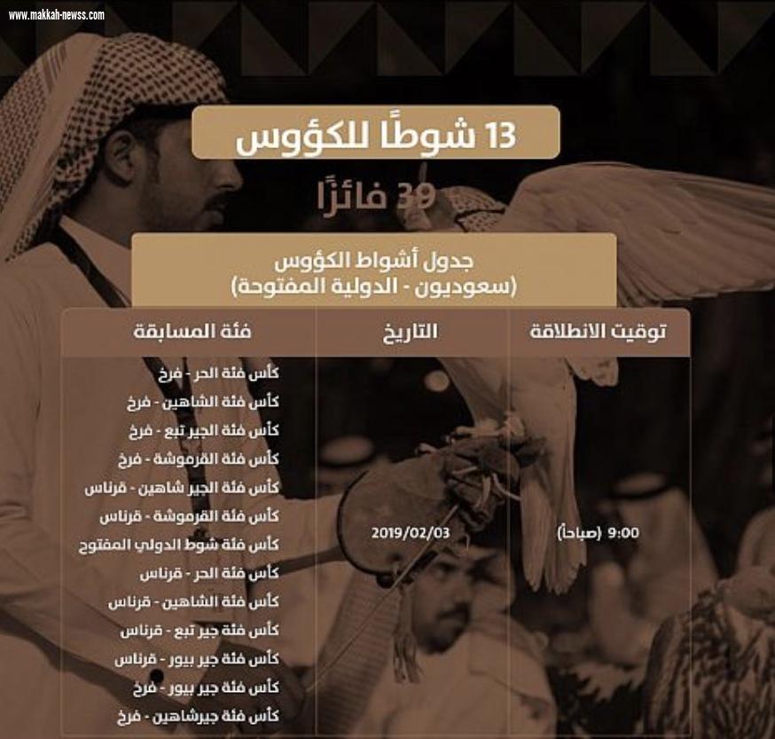نادي الصقور يعلن تفاصيل جوائز مهرجان الملك عبدالعزيز للصقور