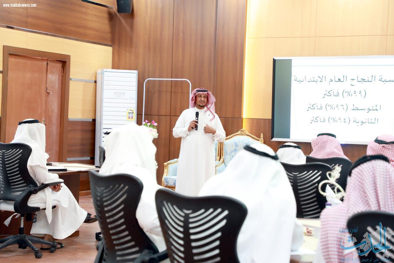 تعليم جازان ينظم برنامجا تدريبيا عن الحقائب التدريبية في المفاهيم الأساسية والتعلم النشط والتقويم