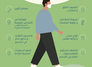 المشي.
