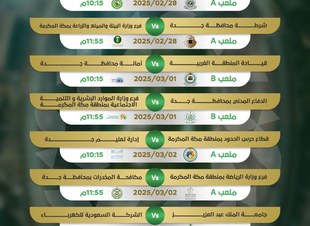 لجان بطولة جدة 2025 لكرة القدم تعتمد إجراء القرعة للفرق المُشاركة