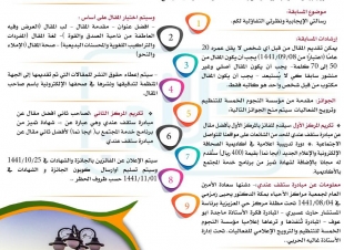 مسابقة ستقف عندي لكتابة مقال بعنوان رسالتي الايجابية في زمن الكورونا