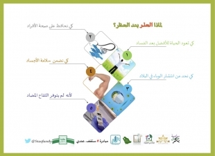 لماذا الحذر بعد الحظر ؟