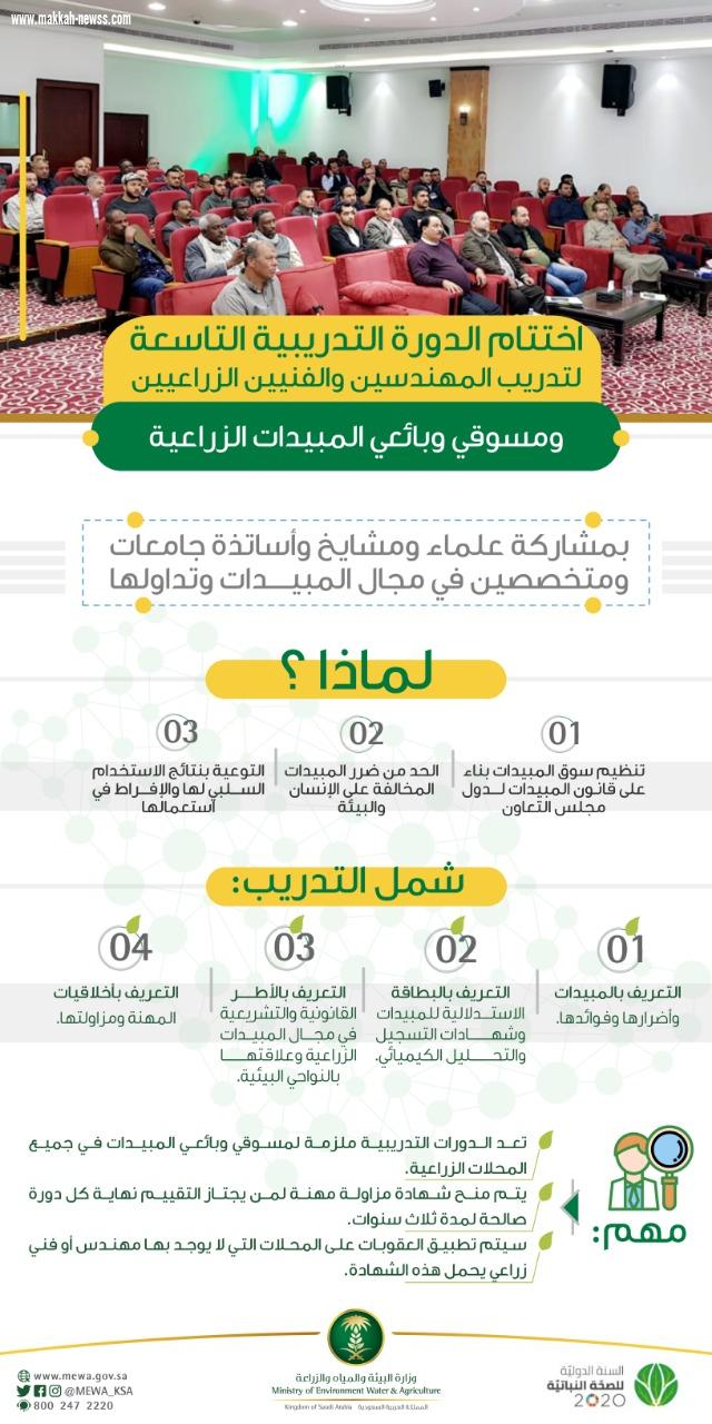 بهدف تنظيم تداول المبيدات والحدّ من ضرر المخالف منها 