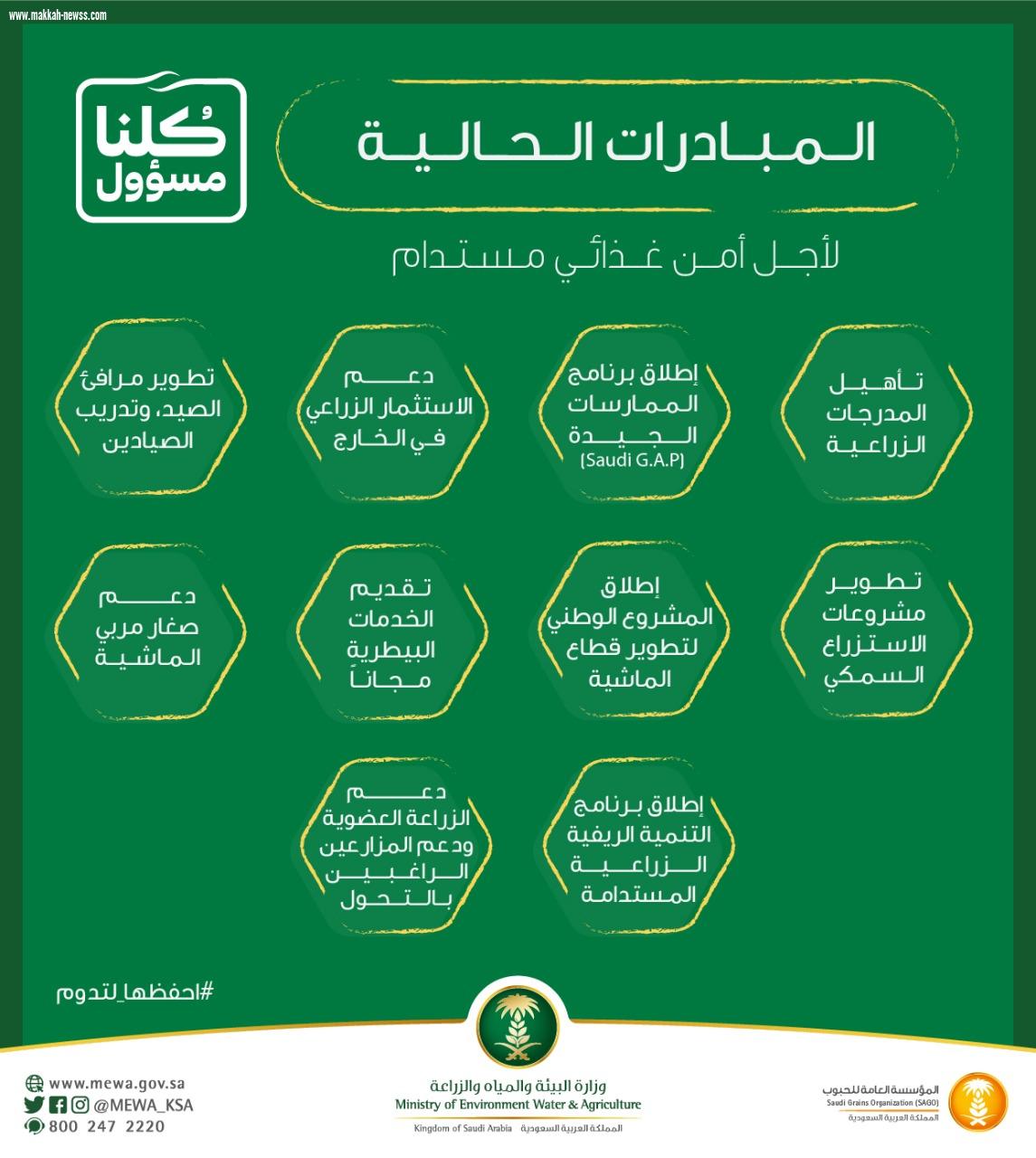 أكد على ضرورة تكاتف  الجهود لتقليله وزير 