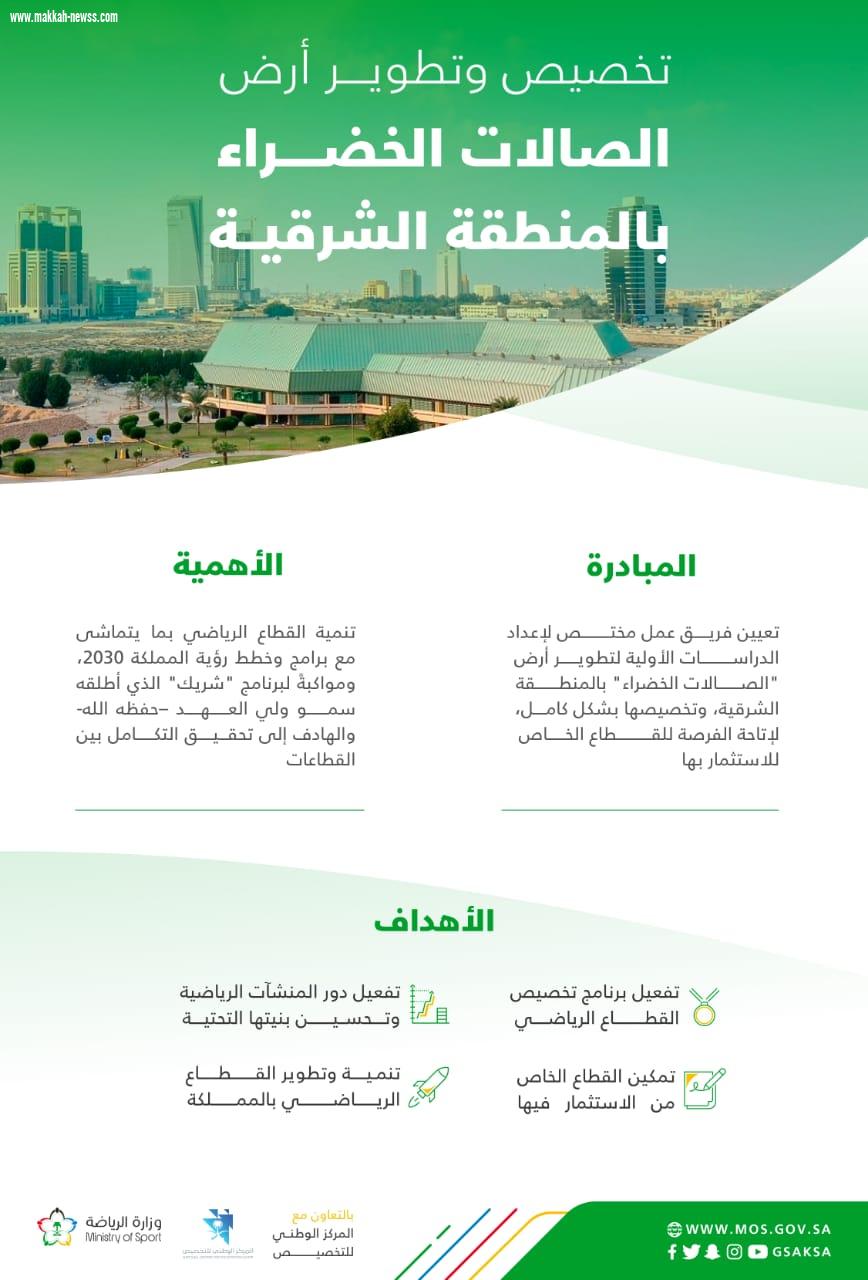 وزارة الرياضة تعين فريق عمل مختص لإعداد الدراسات الأولية لتطوير أرض 