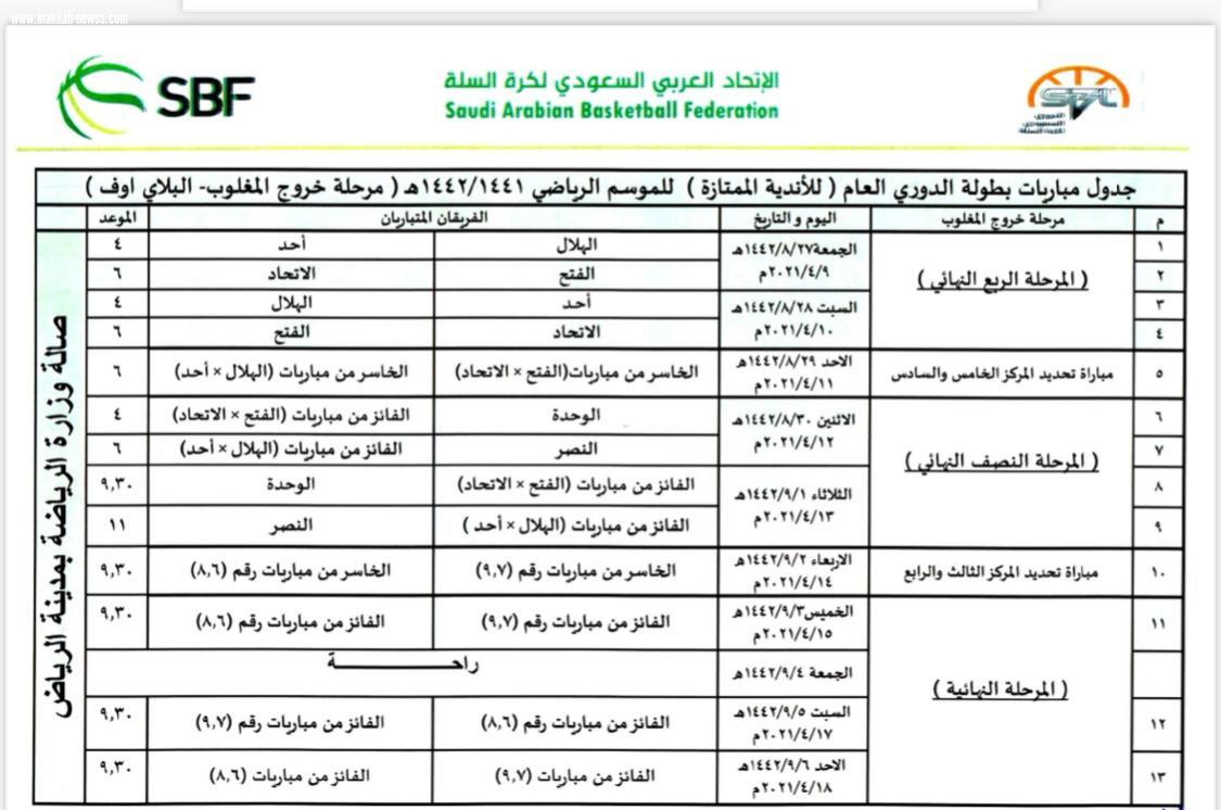 غداً الجمعة في الرياض.. انطلاق البلاي أوف للسلة السعودية