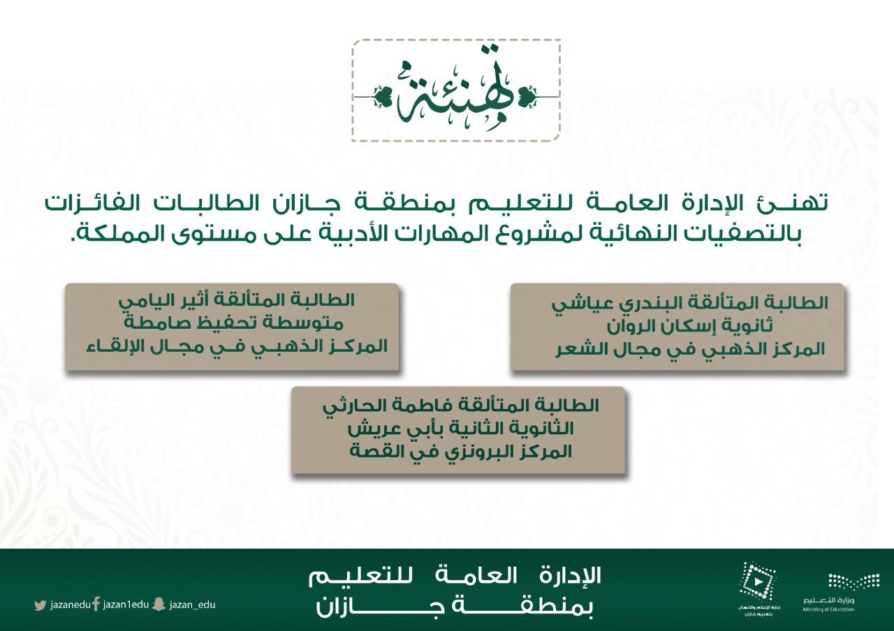ذهبيتان وبرونزية لطالبات تعليم جازان في المهارات الأدبية على مستوى المملكة 