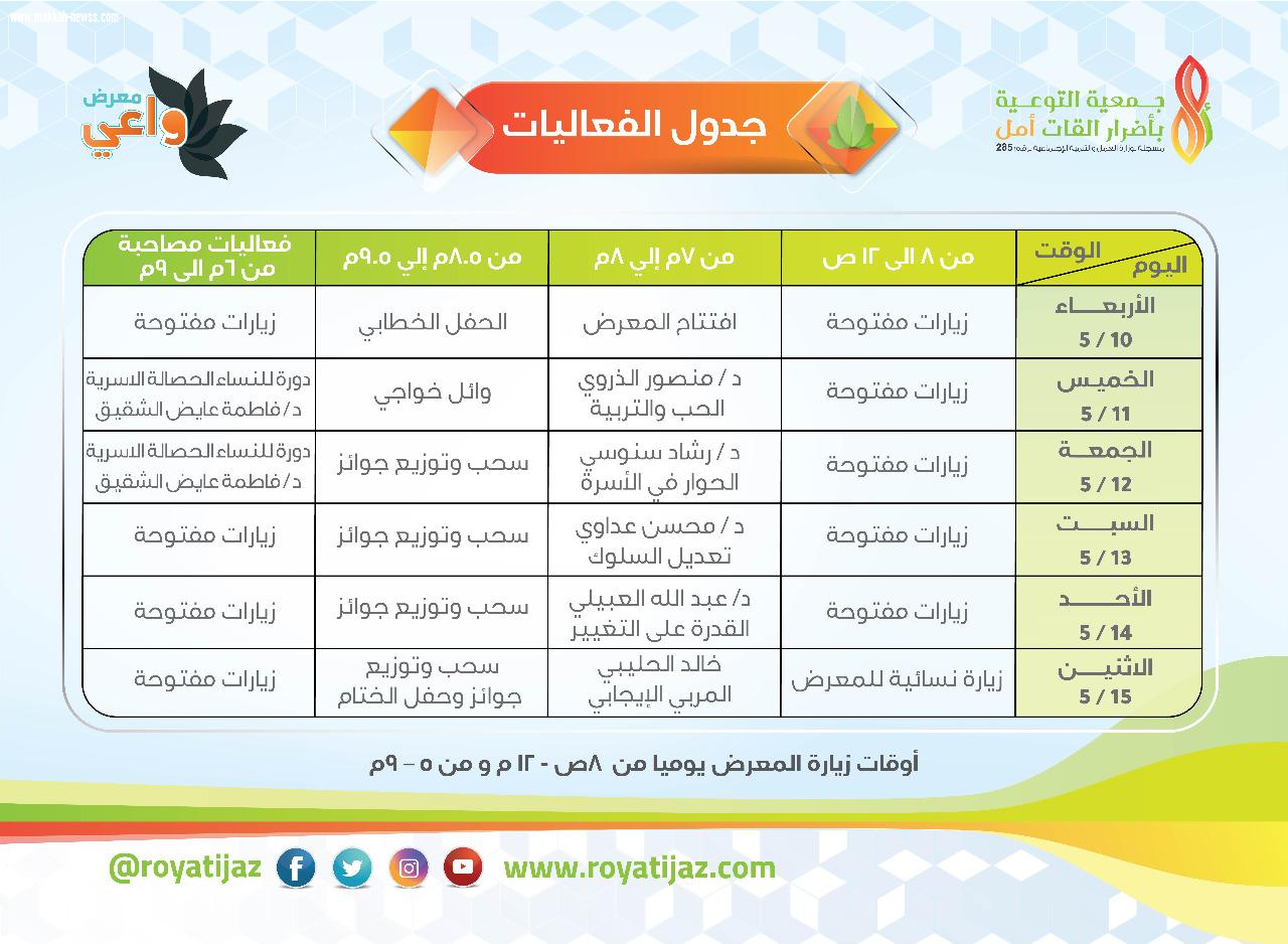 دورات نوعية وبرامج تفاعلية لأول مرة بأنتظار زوار معرض واعي في الداير
