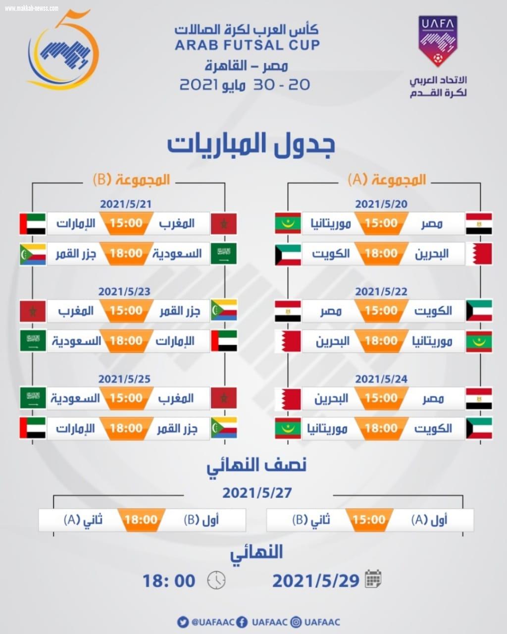 8 منتخبات تتنافس على كأس العرب لكرة قدم الصالات 