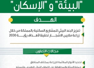 يعمل الطرفان على تنسيق الجهود لتعزيز الغطاء النباتي بالمشاريع “البيئة” و