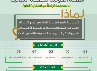 تحت شعار 